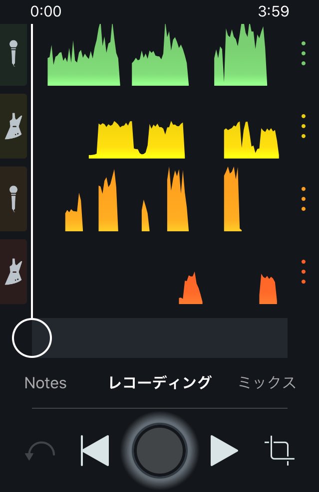 マルチトラックまとめ